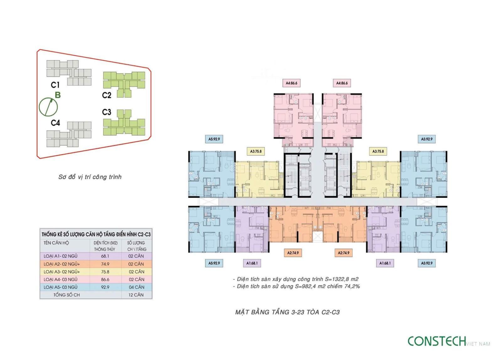 Mở bán giai đoạn đầu An Bình Homeland  Căn đẹp, giá tốt, số lượng cực ít, biên độ tăng giá lớn