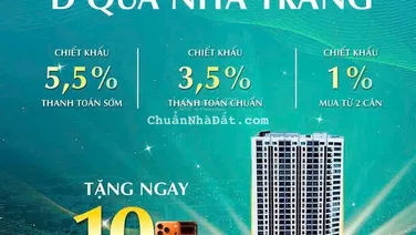 Căn hộ DQUA 29 Phan Chu Trinh ngay TTTP gần biển ngân hàng hỗ trợ vay 70% giá từ 3.9 tỷ