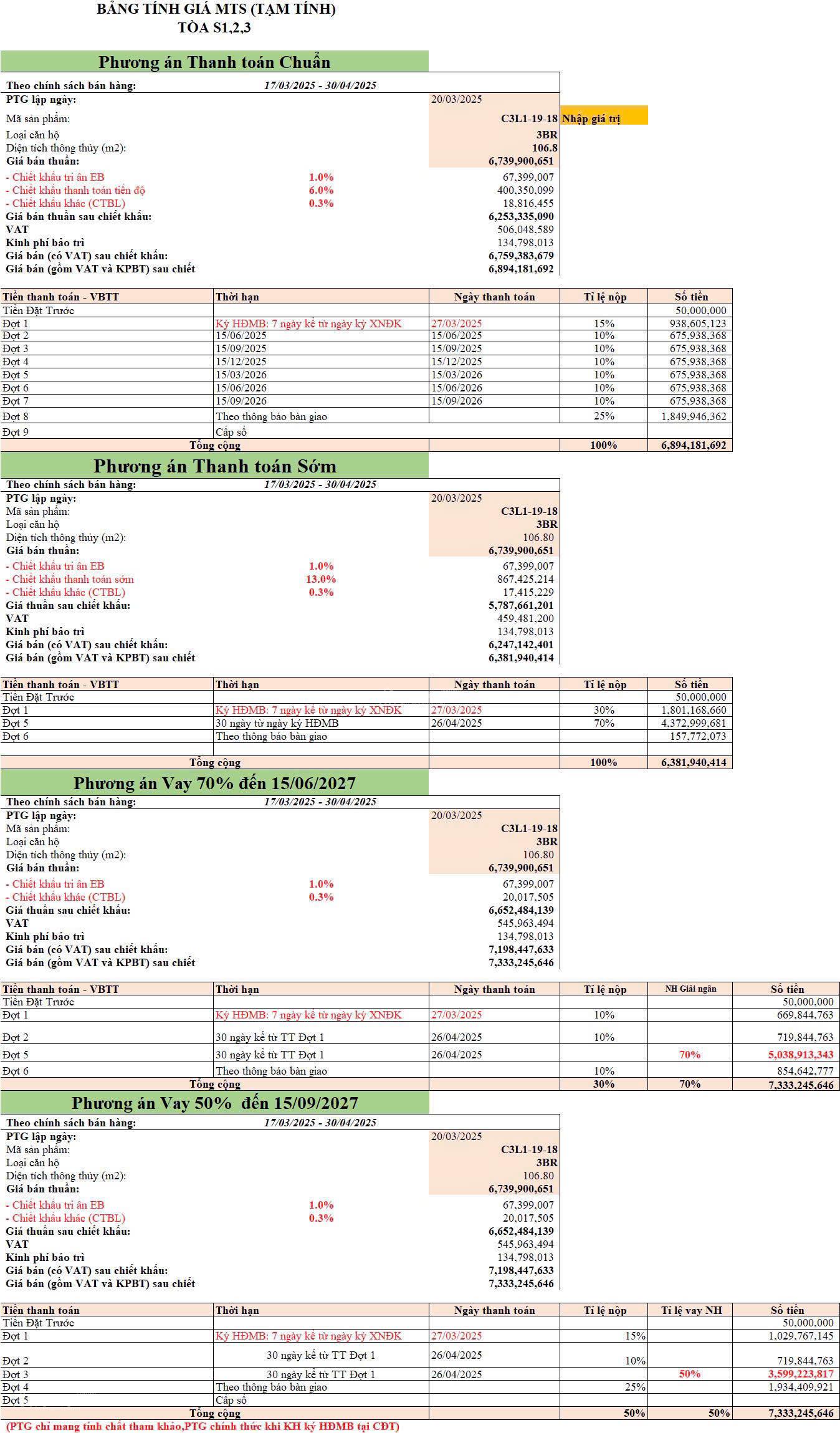 CHÍNH CHỦ BÁN 3N 107M2, GIÁ VAY 50%, GIÁ CHỈ 7380TR - KHÔNG CÓ CĂN THỨ 2. LH 0962 506 *** LIINH CHÍNH CHỦ BÁN 3N 107M2, GIÁ VAY 50%, GIÁ CHỈ 7380TR - KHÔNG CÓ CĂN THỨ 2. LH 0962 506 *** LIINH