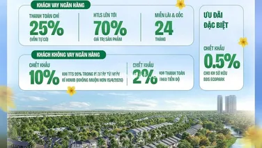 Booking sớm chọn căn đẹp Mùa Lễ Hội,Townhouse 6.9 tỉ, Park Villa Song Lập 11 tỉ,Ân hạn gốc lãi 24th