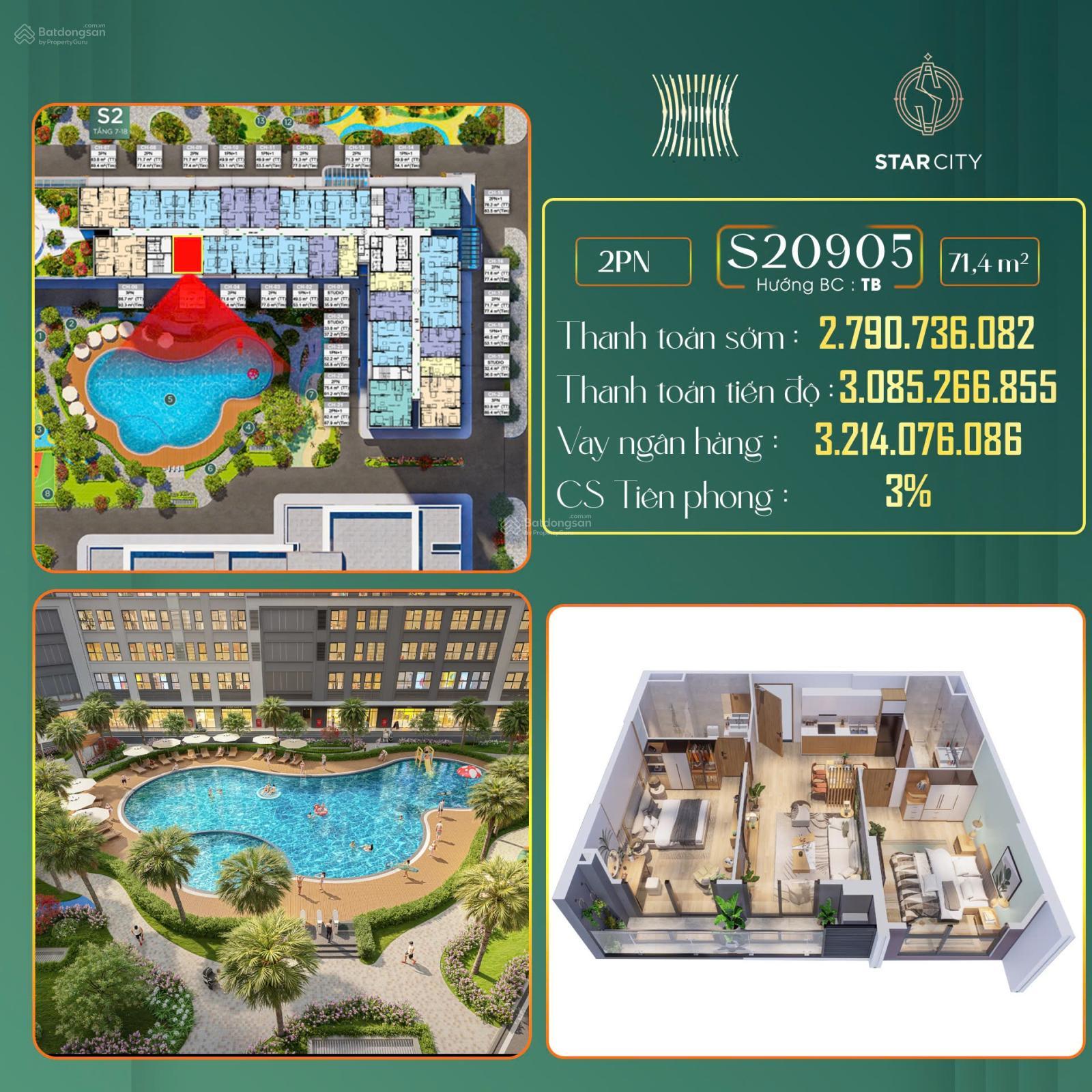 Căn Hộ cao cấp Vinhomes Thanh Hoá- chiết khấu lên tới 17% thanh toán sớm