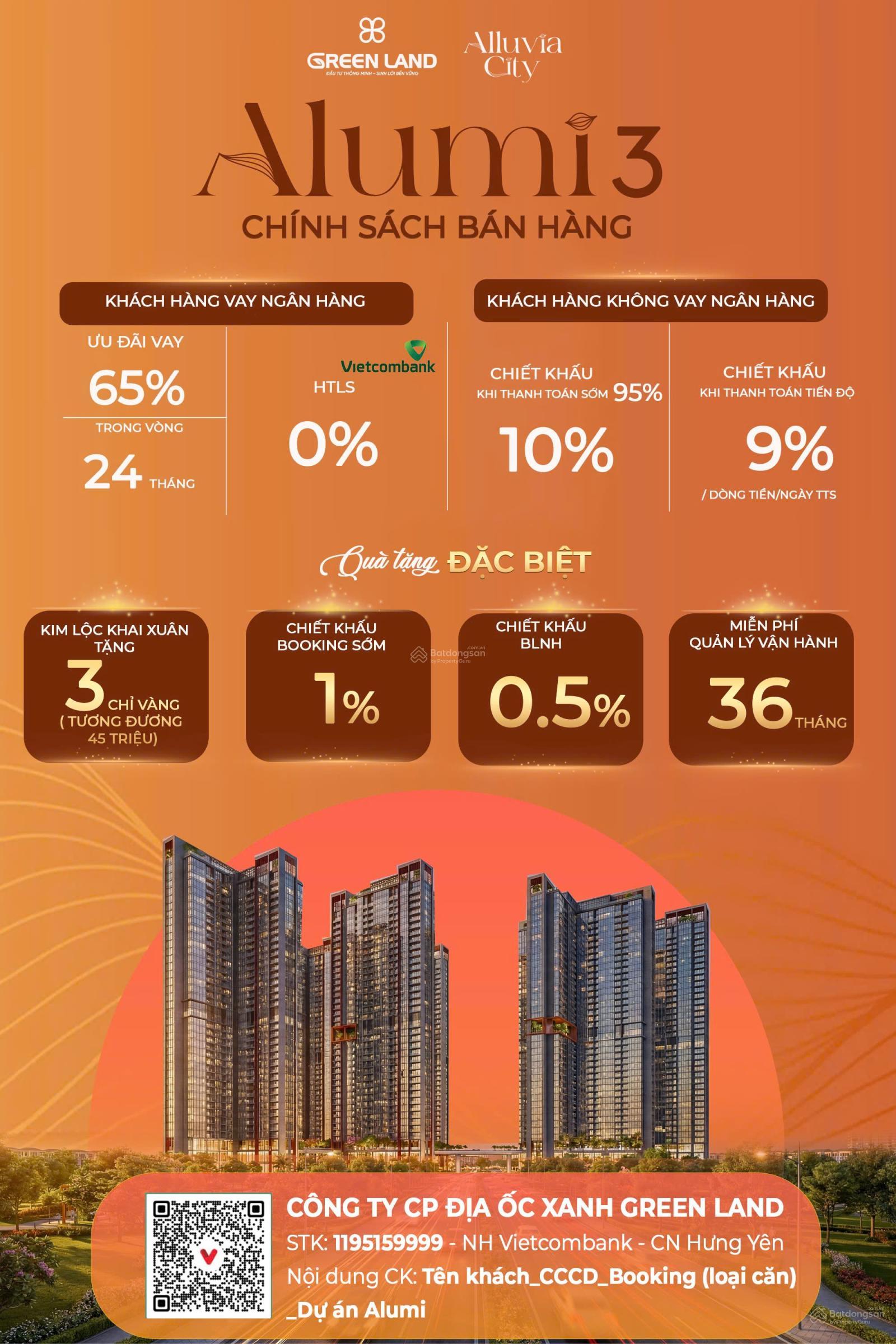 Bán Căn Hộ Studio 34,38m2 Alumi Xuân Cầu
