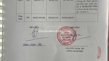 Cần Nhượng Lại căn nhà phố 125 m 2 ngang 5 giá gốc CĐT