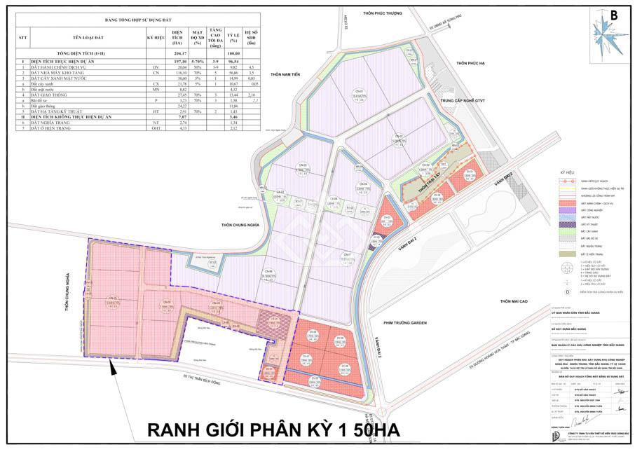 Duy nhất 10.000m² tại KCN Song Mai | QL1A CT Hà Nội phù hợp DN xuất nhập khẩu, điện tử, cơ khí