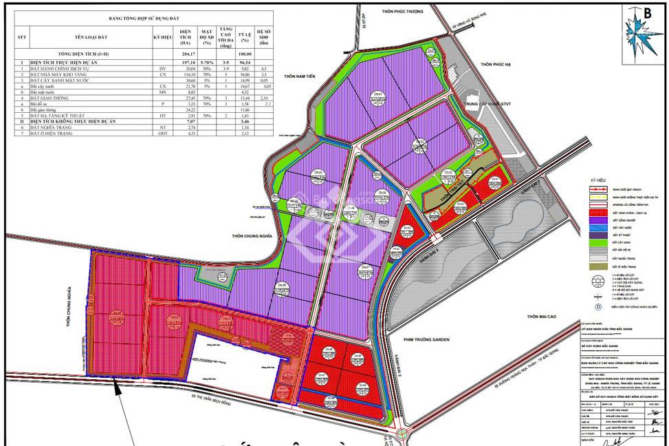 Duy nhất 10.000m² tại KCN Song Mai | QL1A CT Hà Nội phù hợp DN xuất nhập khẩu, điện tử, cơ khí
