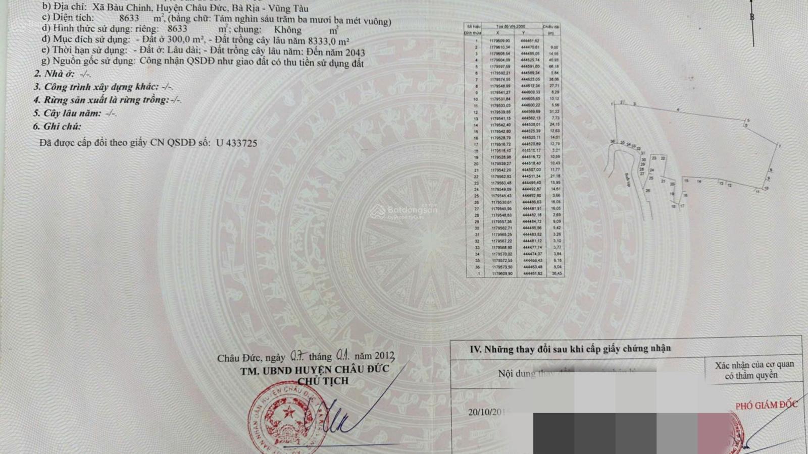 21000m2 300m2 thổ cư mặt tiền hiện hữu 210m mặt tiền QH 138 m + 50 m2 giá 35 tỷ ngay khu dân cư VIP