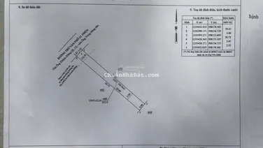 Cần tiền bán lô đất có sẵn vườn bưởi, 260m2 có 100m2 tc có sẵn gần 20 gốc bưởi đang thu hoạch