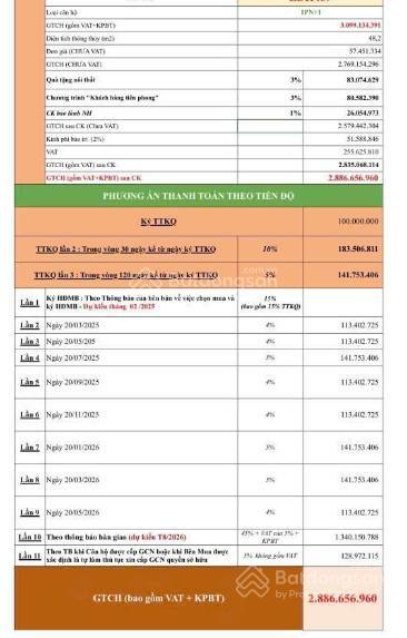 Bán 1PN 48.2m2 giá 3,4xx tỷ London Vinhomes Ocean Park