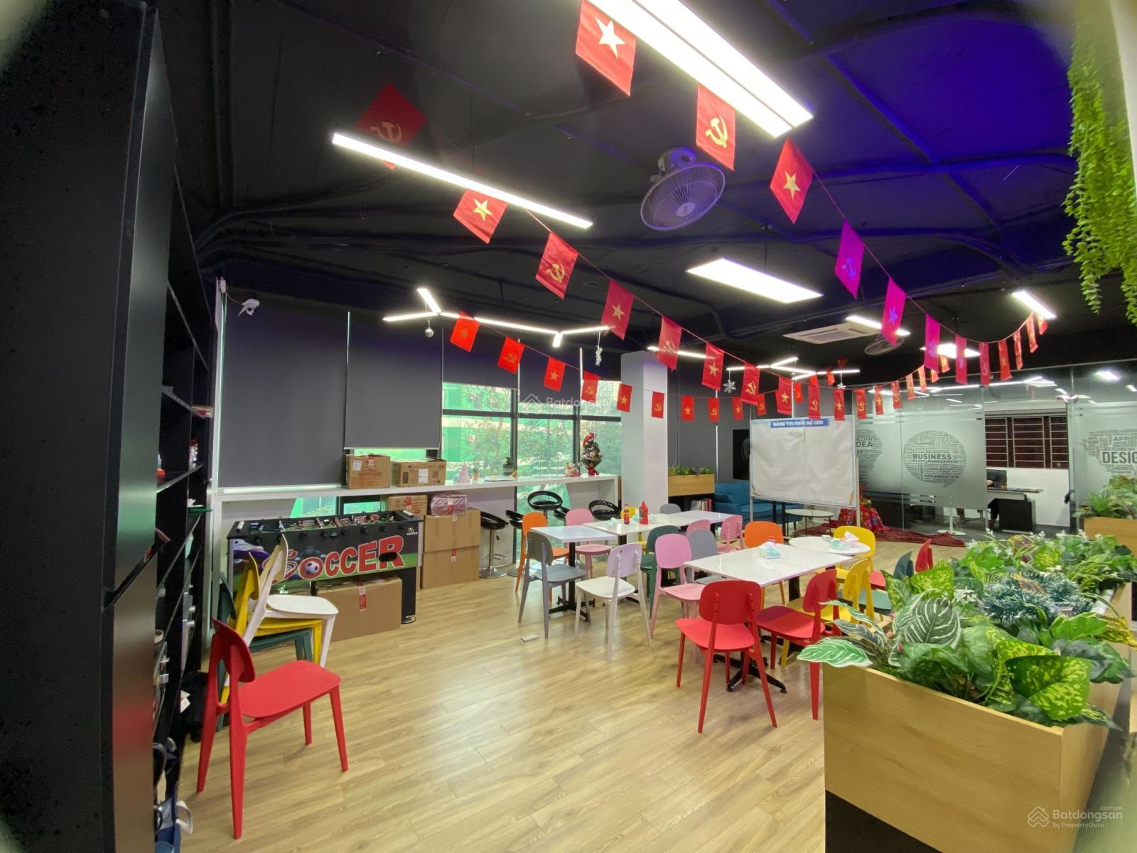 Sang nhượng sàn văn phòng 250m2 Full nội thất tại Mễ Trì - Phạm Hùng giá chỉ 45 Triệu/Tháng