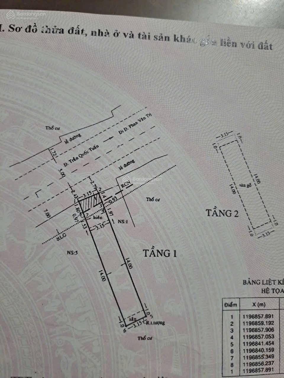 NHÀ MẶT TIỀN TRẦN QUỐC TUẤN P1, GÒ VẤP Trung tâm kinh doanh đa ngành
G
