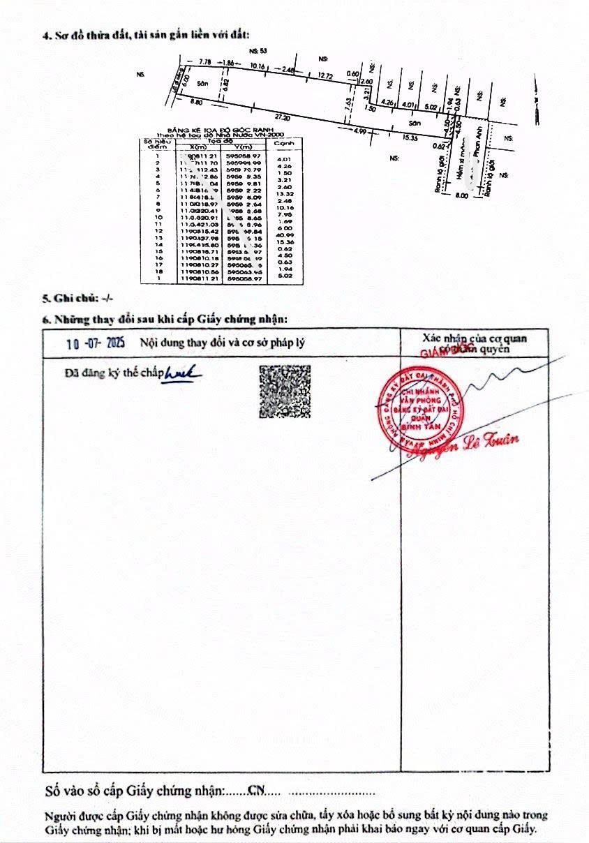 CHDV PHAN ANH - TÀI SẢN DÒNG TIỀN 36 TỶ 8 THƯƠNG LƯỢNG CHDV PHAN ANH - TÀI SẢN DÒNG TIỀN 36 TỶ 8 THƯƠNG LƯỢNG