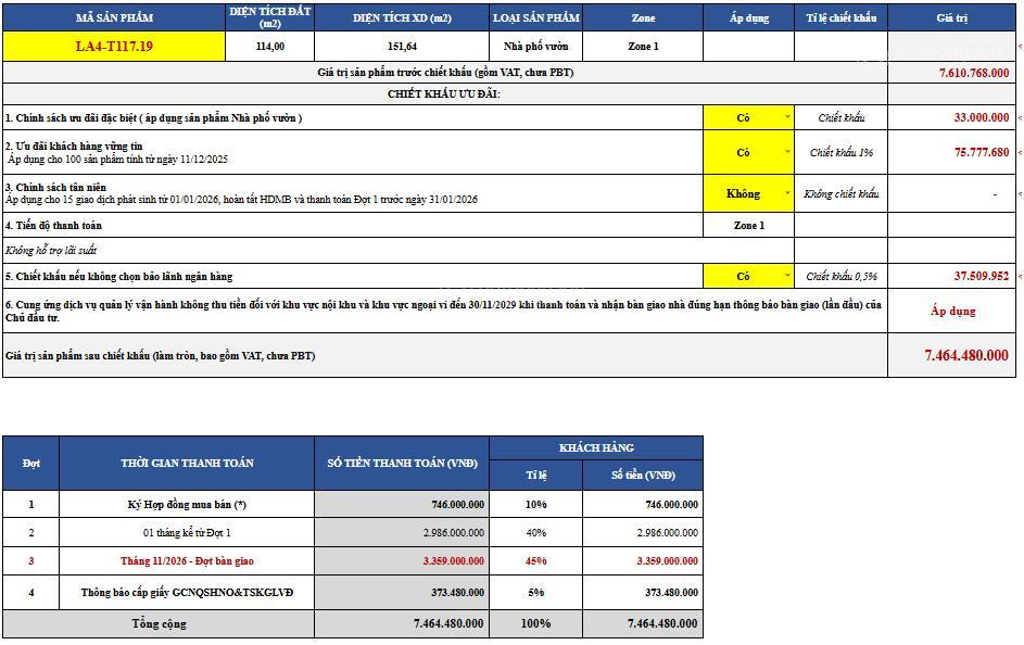 PHÂN TÍCH BẢNG THANH TOÁN NPV LA4-T11.7.19, CANARIA, IZUMI CITY- Bàn giao 11/2026- 7,5 Tỷ đã Vat