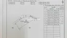 Chính chủ bán lô MT nhựa 86m. Chỉ 40tr/m, có 160m2 thổ cư. Phủ hồng 100% 86x27m. LH 0973 610 ***