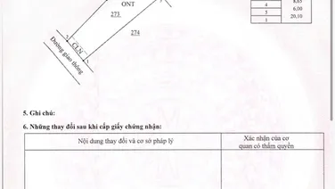 BĐS đẹp rẻ xã Long Thành, Đồng Nai