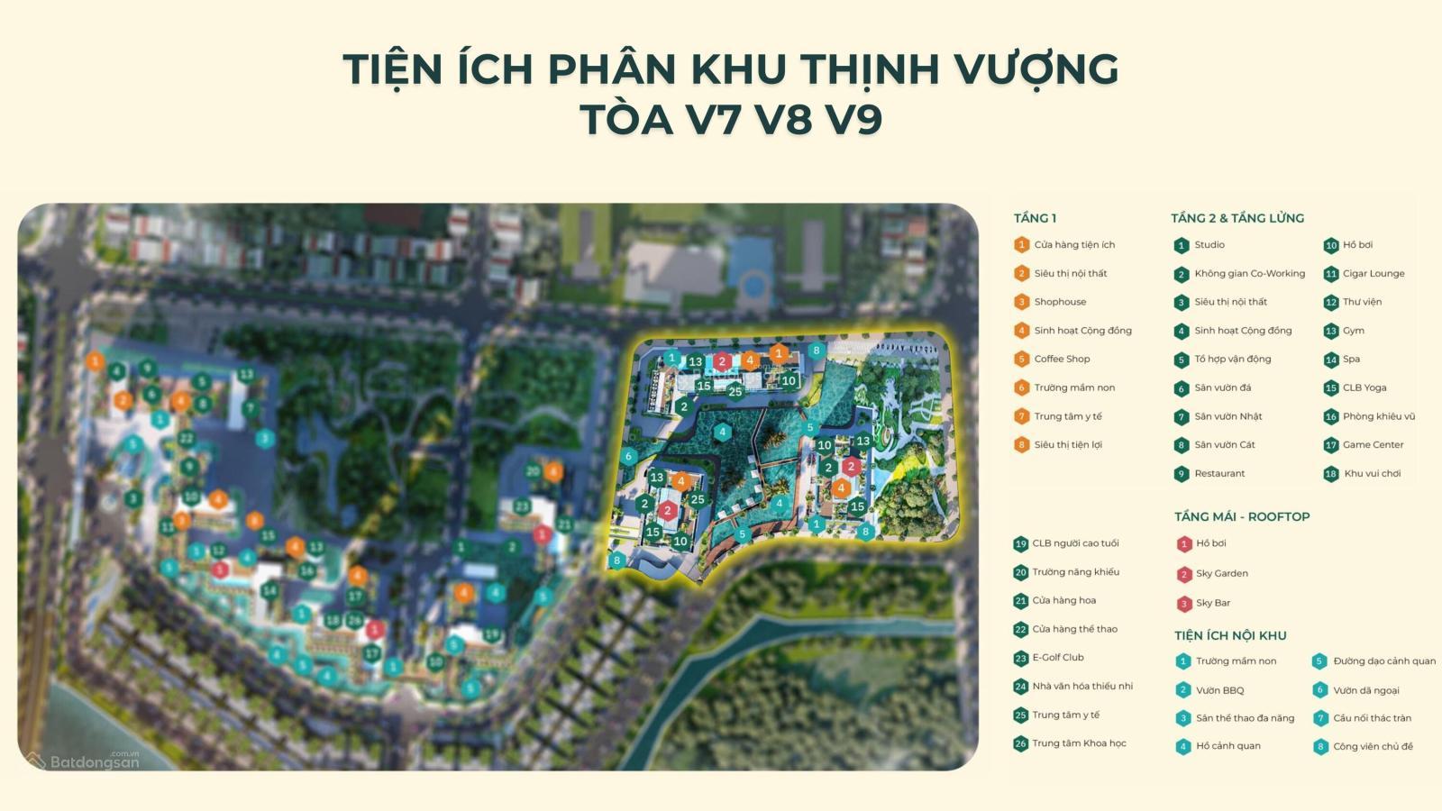 Bán Rồ hàng V7 chủ đầu tư "Sunshine Sky City" Quận 7, view đẹp, trả trước 20% giá từ 7 tỷ 2