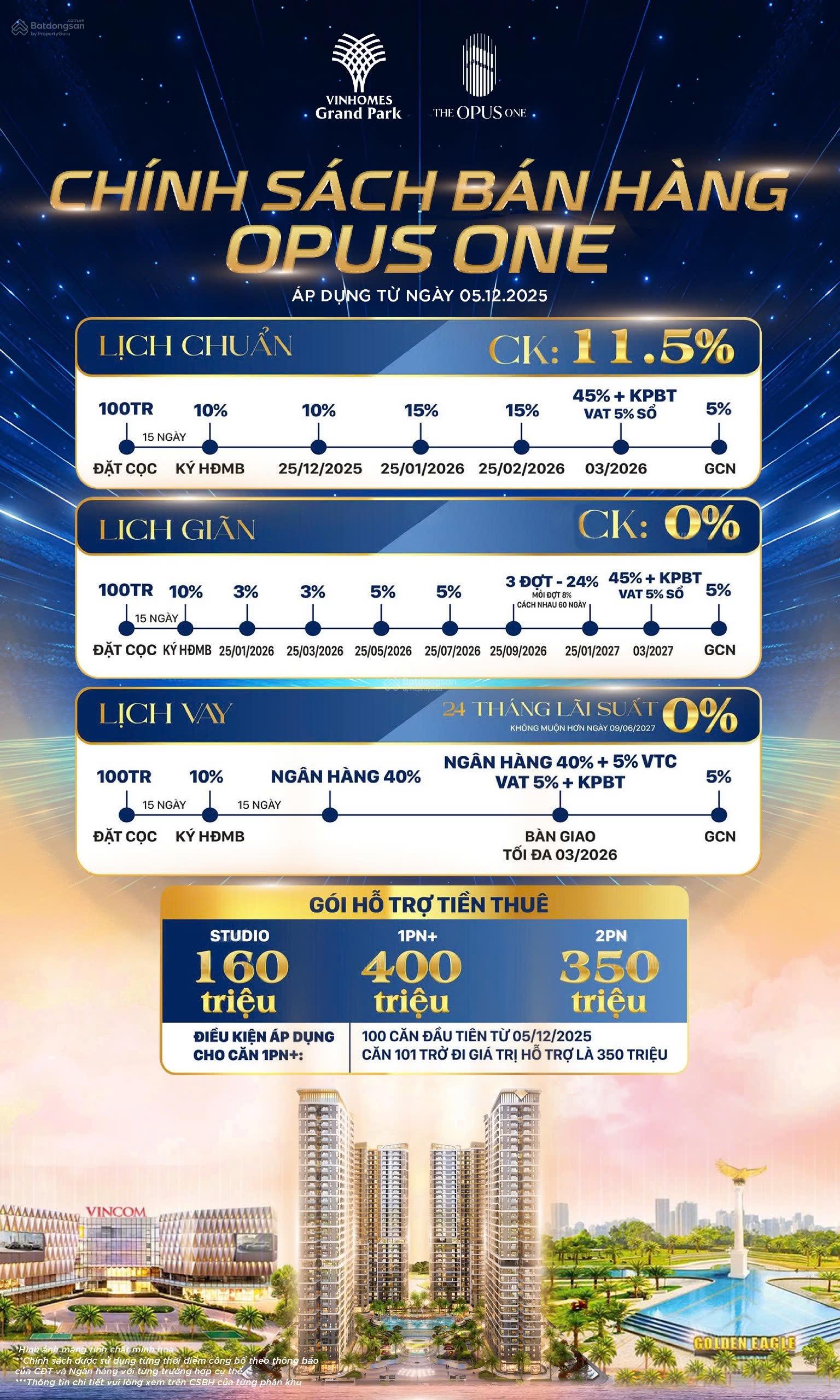 Căn hộ Vinhomes 1PN - 2PN - 3PN - chính sách siêu ưu đãi hôm nay - tặng ~ 2-3tỷ/ căn - mua từ CĐT