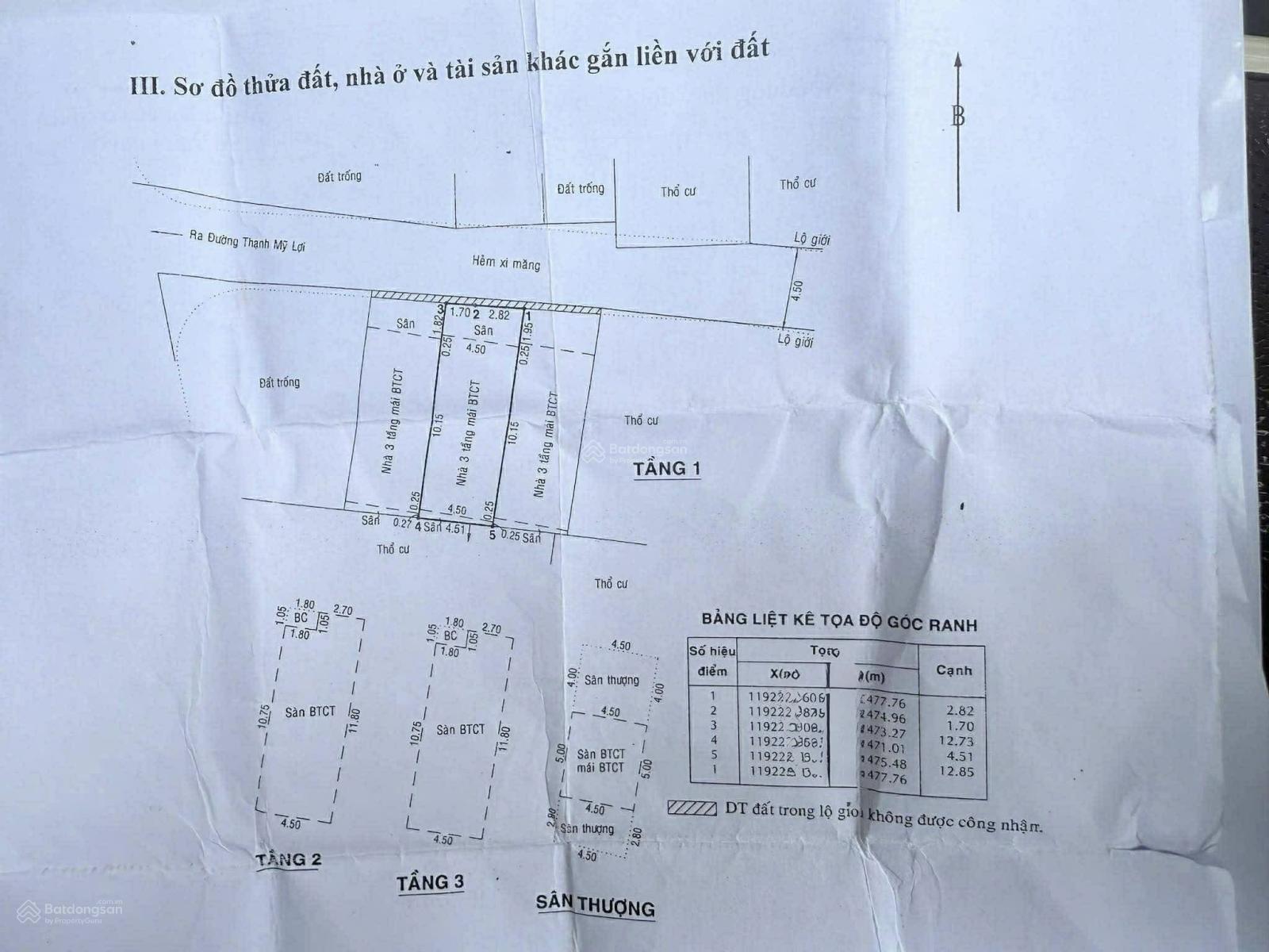 Nhà 58m ,4 tầng, Oto vào, Thạnh Mỹ Lợi , Q2(9ty490) Nhà 58m ,4 tầng, Oto vào, Thạnh Mỹ Lợi , Q2(9ty490)