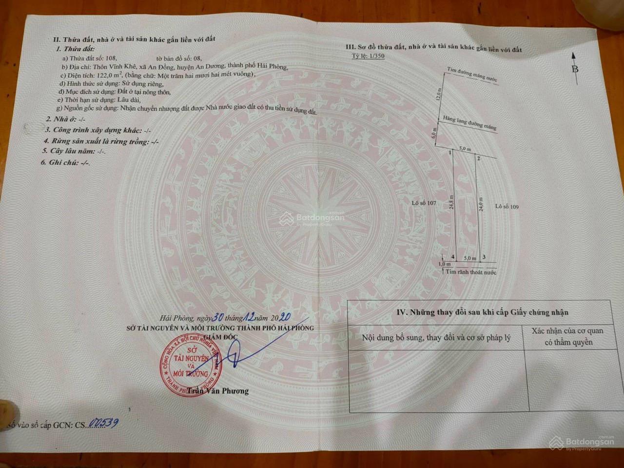 Chính chủ gửi bán 122m đường Máng Vĩnh Khê, An Đồng, An Dương. Chính chủ gửi bán 122m đường Máng Vĩnh Khê, An Đồng, An Dương.