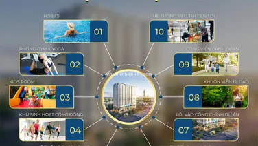 Cho thuê căn 1PN full nội thất, 14,5 triệu, nhà mới view đẹp, nhận nhà ở ngay LH 0908 155 ***