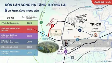 (Gamuda Land) - mua trực tiếp CĐT - nhà phố liền kề - The Meadow - TT 20% nhận nhà - ân hạn gốc lãi