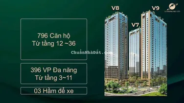 Mở bán căn hộ cao cấp Sunshine Sky City căn 2PN - 77m2 thanh toán chỉ 1,5 tỷ trong vòng 3 năm