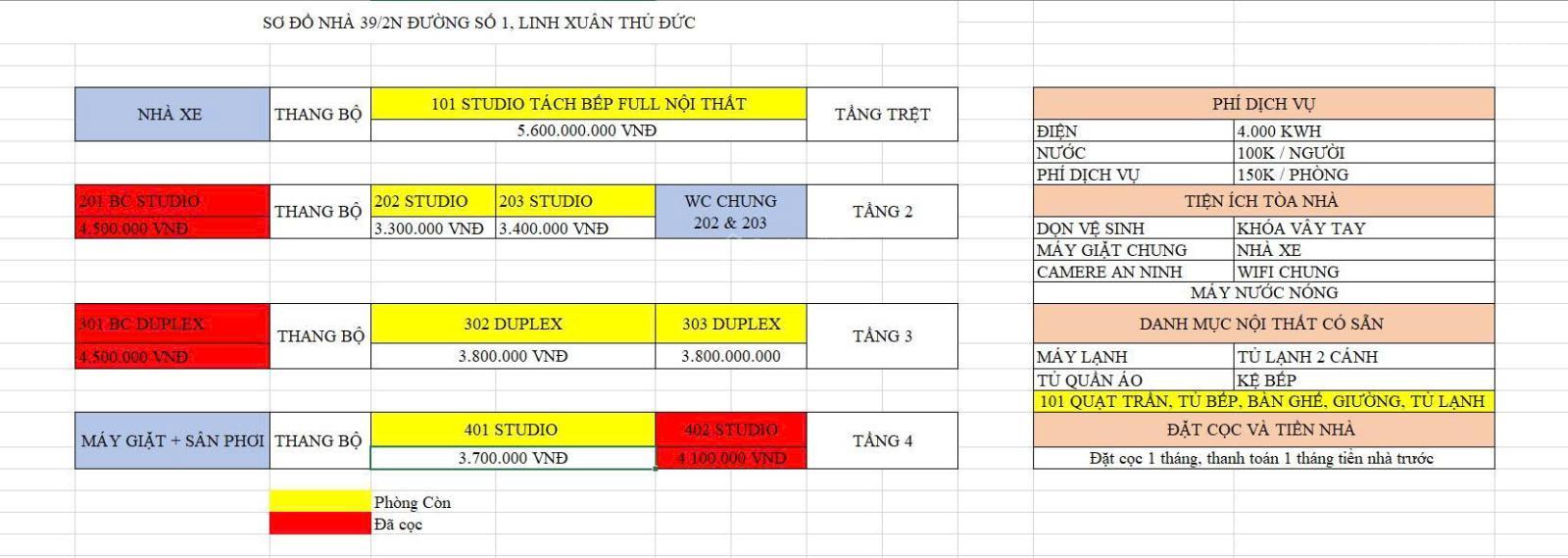 Chỉ 3.3 tr/th. Cho thuê phòng mới full nội thất cao cấp. Dọn vào ở ngay. Giờ tự do, an ninh