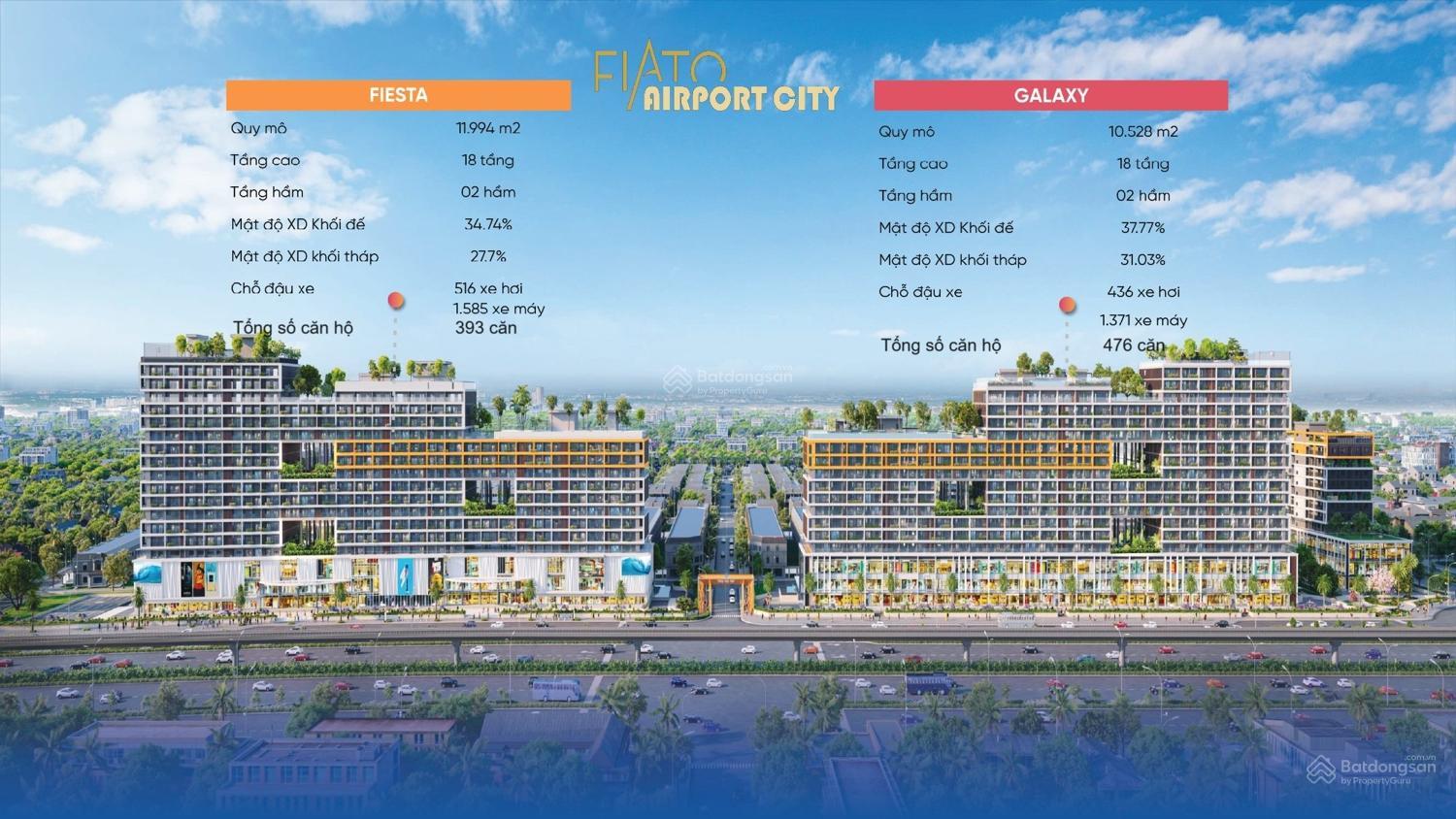 Fiato Airport City - Giá bán cập nhật mới nhất năm 2026 Fiato Airport City - Giá bán cập nhật mới nhất năm 2026