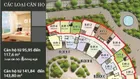 Mua bán căn hộ chung cư tại Him Lam Riverside