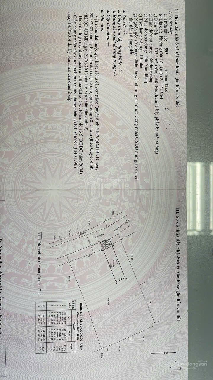 SIEU phẩm còn xót lại lô đất xây dựng full thổ cư DT 115 5,2 x 22 đường số 28 cát lái quận 2 HCM