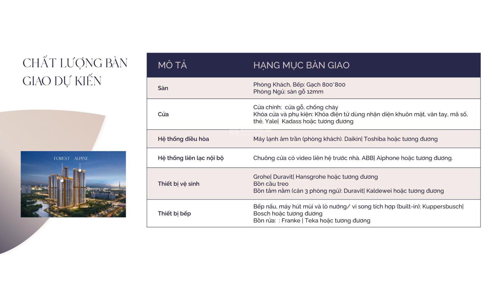 Cần bán căn hộ duplex tại Eaton Park 3PN căn hiếm Lan 0938 587 ***