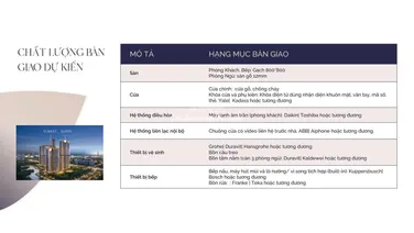Bán căn hộ Eaton Park 2PN, 75m2, lầu cao duy nhất còn lại của Chủ đầu tư LH Lan 0938 587 ***