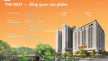 Tặng ngay 50tr khi booking căn hộ The Nest, CĐT Becamex Tokyu, 2PN 50m2 2,3 tỷ cho thuê 12tr/th