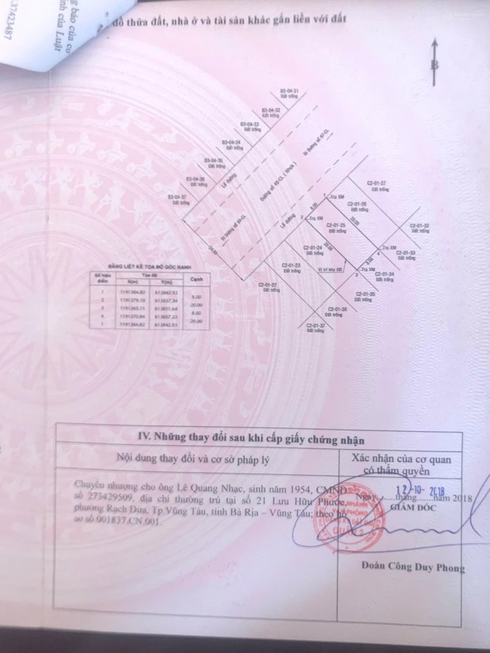 Bán Đất Đường 46 Phường Cát Lái Diện Tích 8x20m đường rộng 24m Vĩa Hè Bự Giá 15 Tỷ Thương Lượng