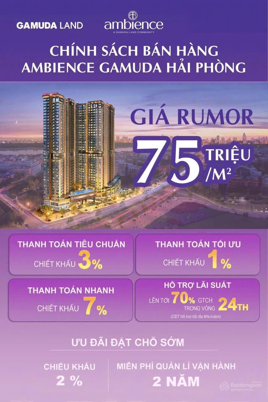 Bán căn 1 ngủ chung cư Ambience Gamuda Hải Phòng 42m2 giá 3,15 tỷ