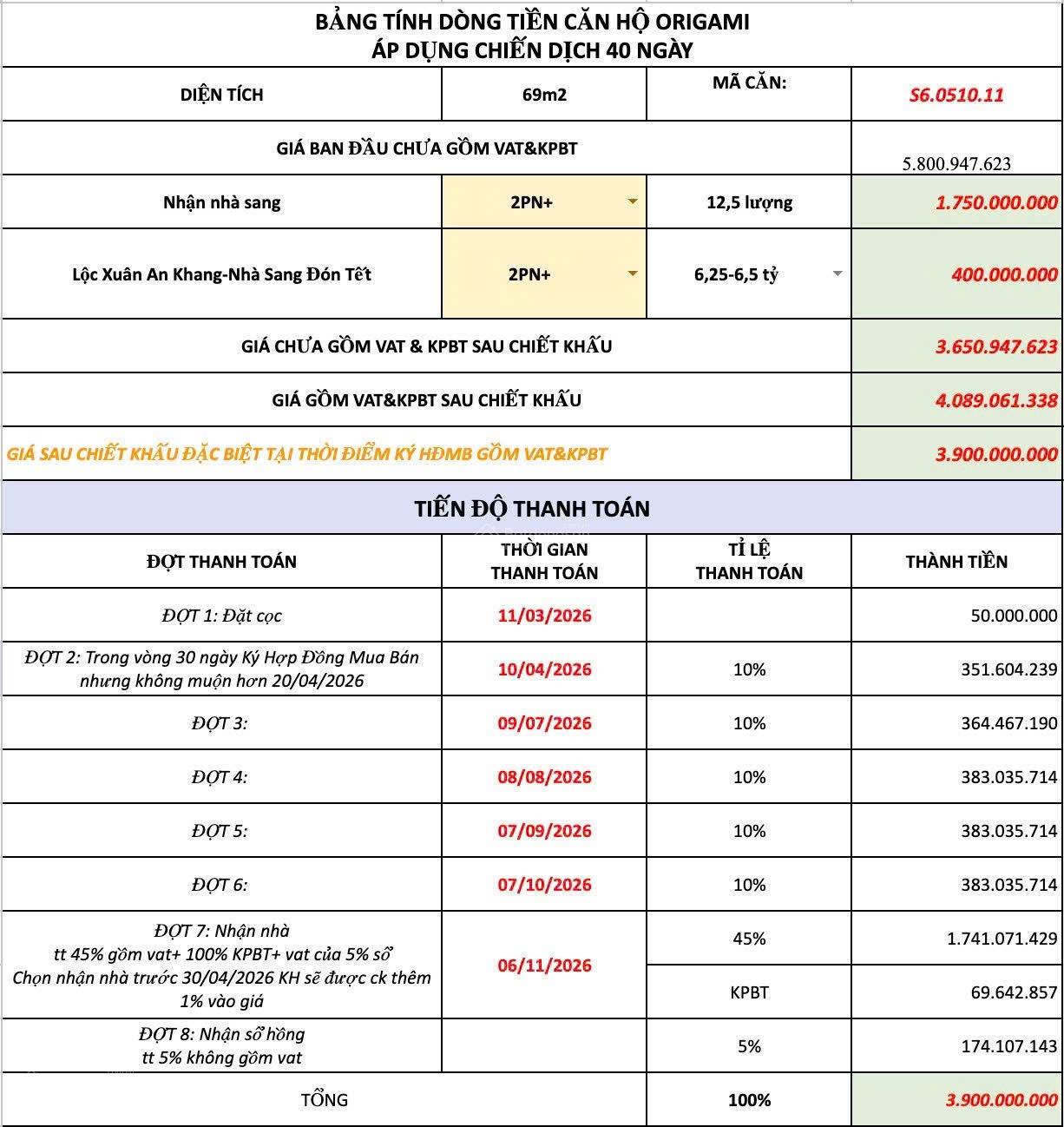 Rẻ nhất thị trường 2PN + Origami view trực diện hồ cá Koi vườn Nhật giá chỉ 3,9 tỷ All in Rẻ nhất thị trường 2PN + Origami view trực diện hồ cá Koi vườn Nhật giá chỉ 3,9 tỷ All in