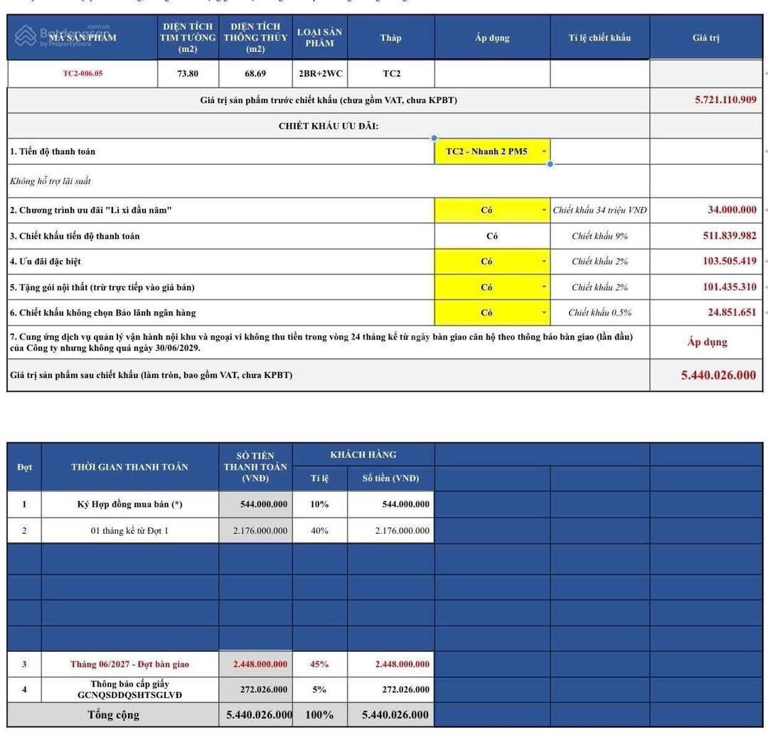 Hàng giá gốc CDT Nam Long 2PN2WC 5,4 tỷ diện tích 73m2 thanh toán Quý 3 năm 2026 nhận nhà