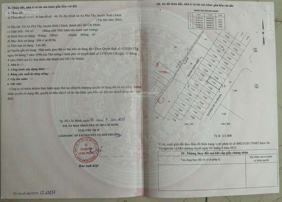 Ngộp bán nhanh lô đất 160m thổ cư KDC An Phú Tây Bình Chánh Ngộp bán nhanh lô đất 160m thổ cư KDC An Phú Tây Bình Chánh