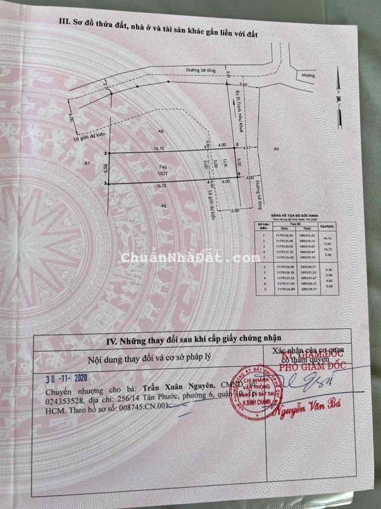 Cho thuê đất Đường Liên Tổ 5+7 Trịnh Như Khuê, Bình Chánh