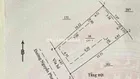 Bán đất mặt tiền đường 7m5 nguyễn phước nguyên giá đầu tư