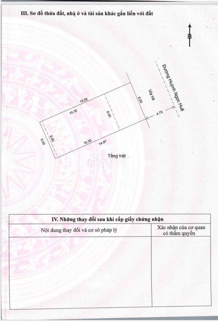 cần bán nhà cấp 4 hiện đang cho thuê ***