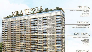 REGAL COMPLEX – CĂN HỘ 2PN+ NGHỈ DƯỠNG & ĐẦU TƯ LÂU DÀI TẠI ĐÀ NẴNG