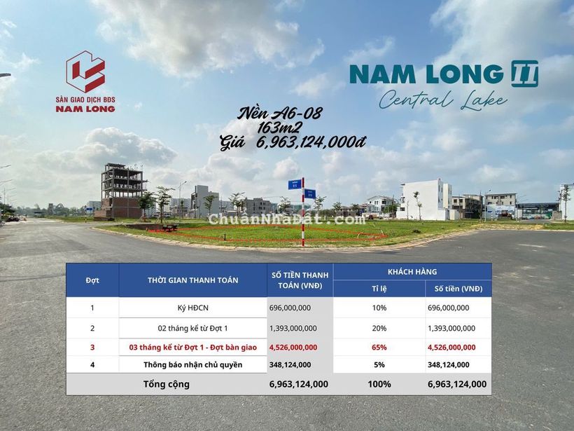 Đất nền Nam Long Central Lake Cần Thơ – Còn đúng 1 lô đẹp A6