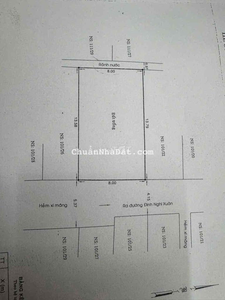 ĐẤT 8x14 - SỔ VUÔNG - HẺM 6M THÔNG
