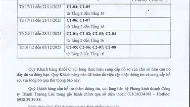 🟢 Bán gấp căn hộ 4S Linh Đông – Shophouse – HD thuê 12tr