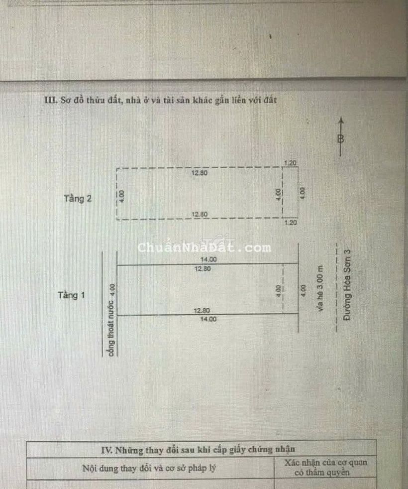 Cắt lỗ nhà 2 tầng TT Hải Châu, gần đường Thăng Long, helio/56m2/6,35tỷ