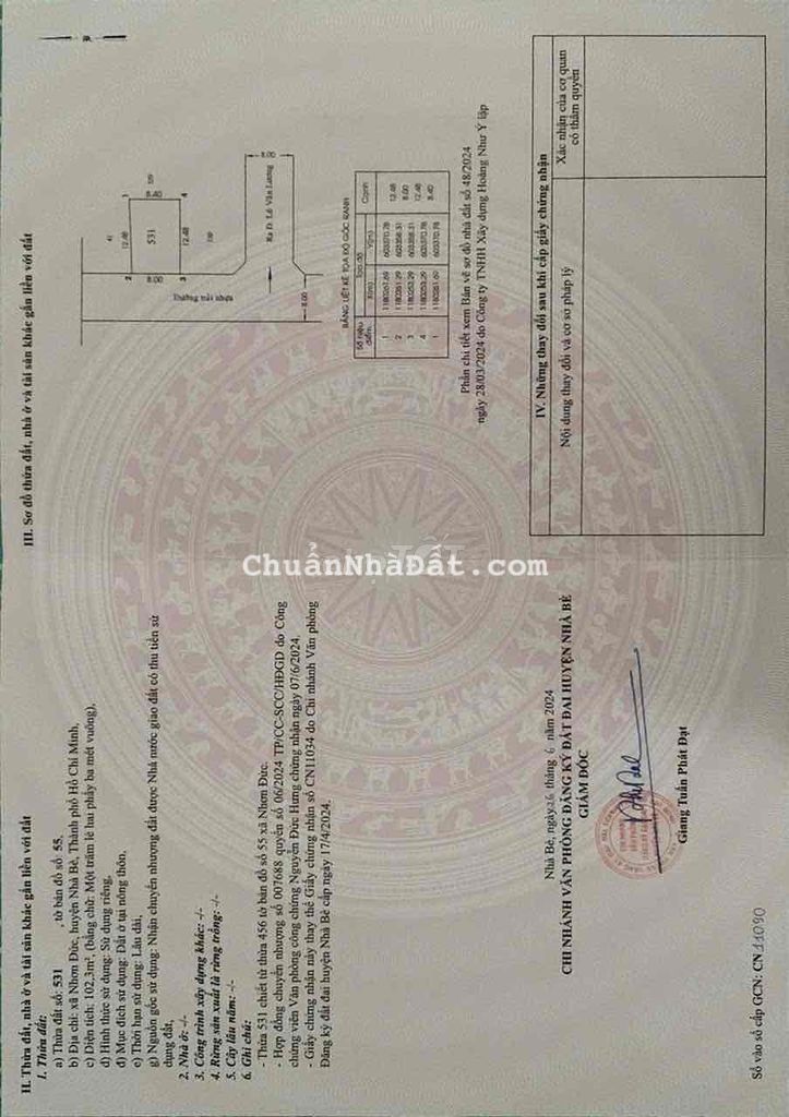 Đất nền nhơn đức nhè