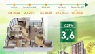 CHÀO BÁN CĂN FOURS TOWER – 2PN: LOẠI CĂN DỄ MUA – DỄ BÁN – DỄ CHO THUÊ
