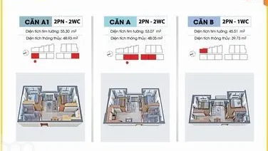 Căn hộ, dt40m2, 2 pn, bcons bee Đông Hoà, Bd