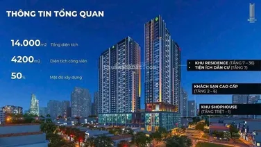 Hot deal căn hộ 2PN, 68.1m2 dự án The Grand Manhattan - căn hộ hạng sang giữa trái tim Sài Gòn